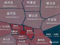 真實的中國房價：你愿拿大城市1套房換縣城12套房嗎？