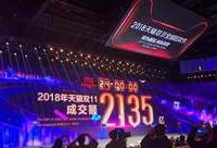 “雙11”十周年 | 2135億元！今年“天貓雙11”的最終成交額揭曉
