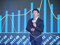 新設COO線 貝殼架構調整落地