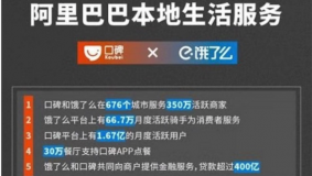 阿里本地生活服務中心正式落戶普陀，“餓了么”“口碑”兩大服務場景合并