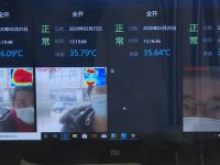 樓宇園區迎來復工高潮?AI測溫、“天眼”系統、無觸碰送餐為白領掃清“上班路” 樓宇園區迎來復工高潮?AI測溫、“天眼”系統、無觸碰送餐為白領掃清“上班路”