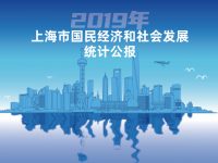 一年一度的《公報》來了，這些數字里可以看到上海經濟的“底氣”
