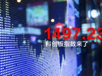1497.23點，科創板指數來了，你又有了新的投資產品